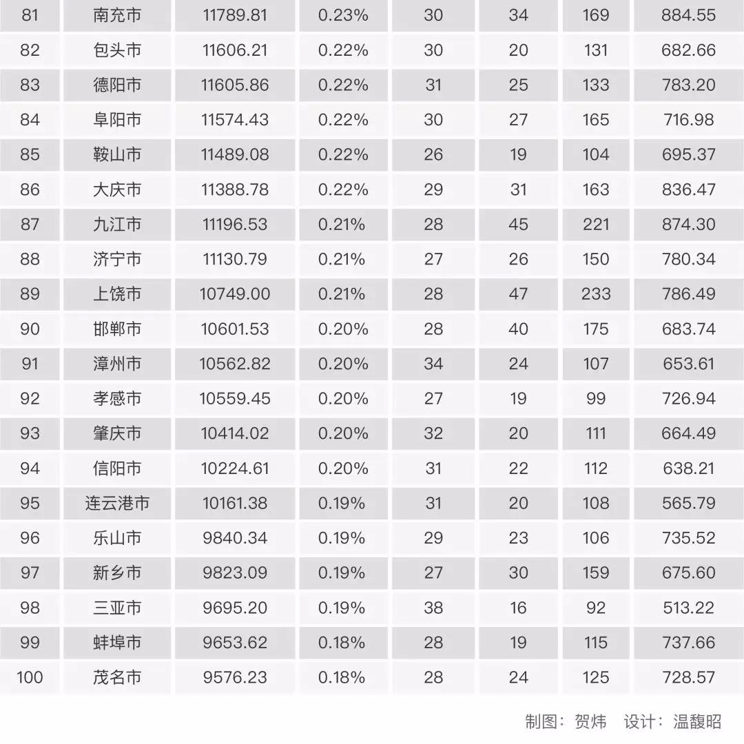 2017中國電影市場年報【綜合篇】