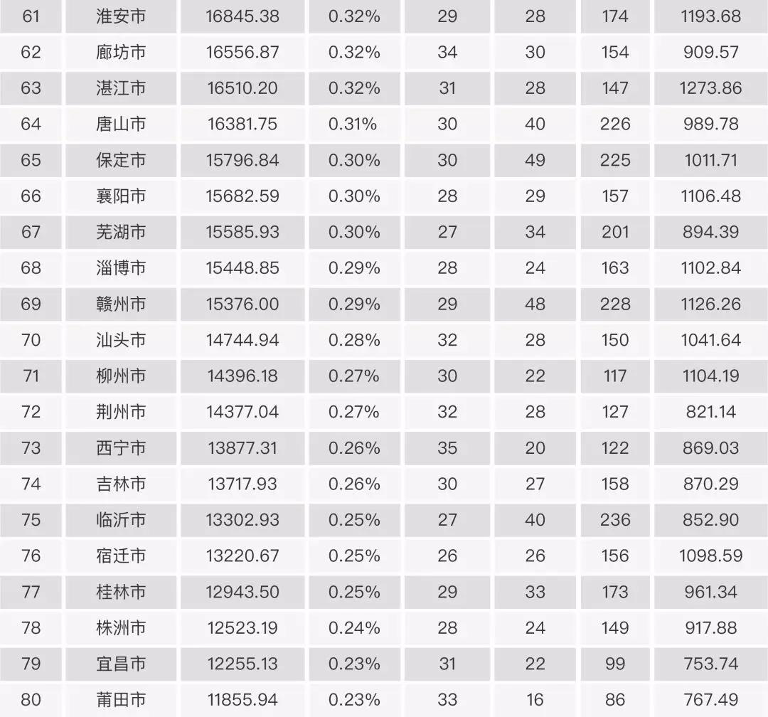 2017中國電影市場年報【綜合篇】