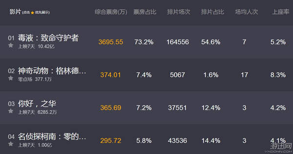 游迅网www.yxdown.com